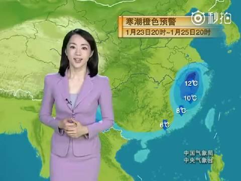 画像の名前