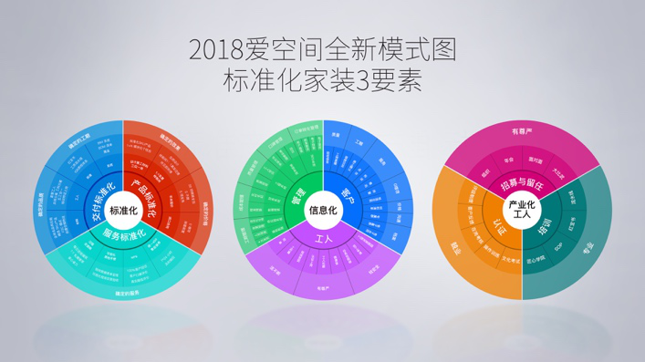 95F1DE1B41CCDEF5901EDEB17AE189BF9F2B2A9B_size266_w707_h397.png