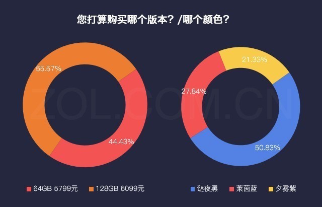 数说新机:从拓荒到领航 三星S9在路上