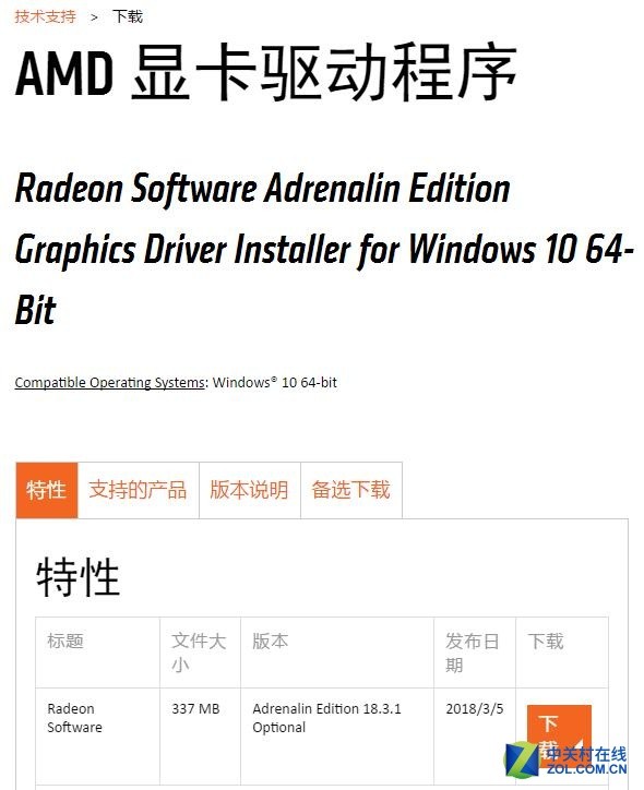 吃鸡帧数提升 AMD开年驱动发布