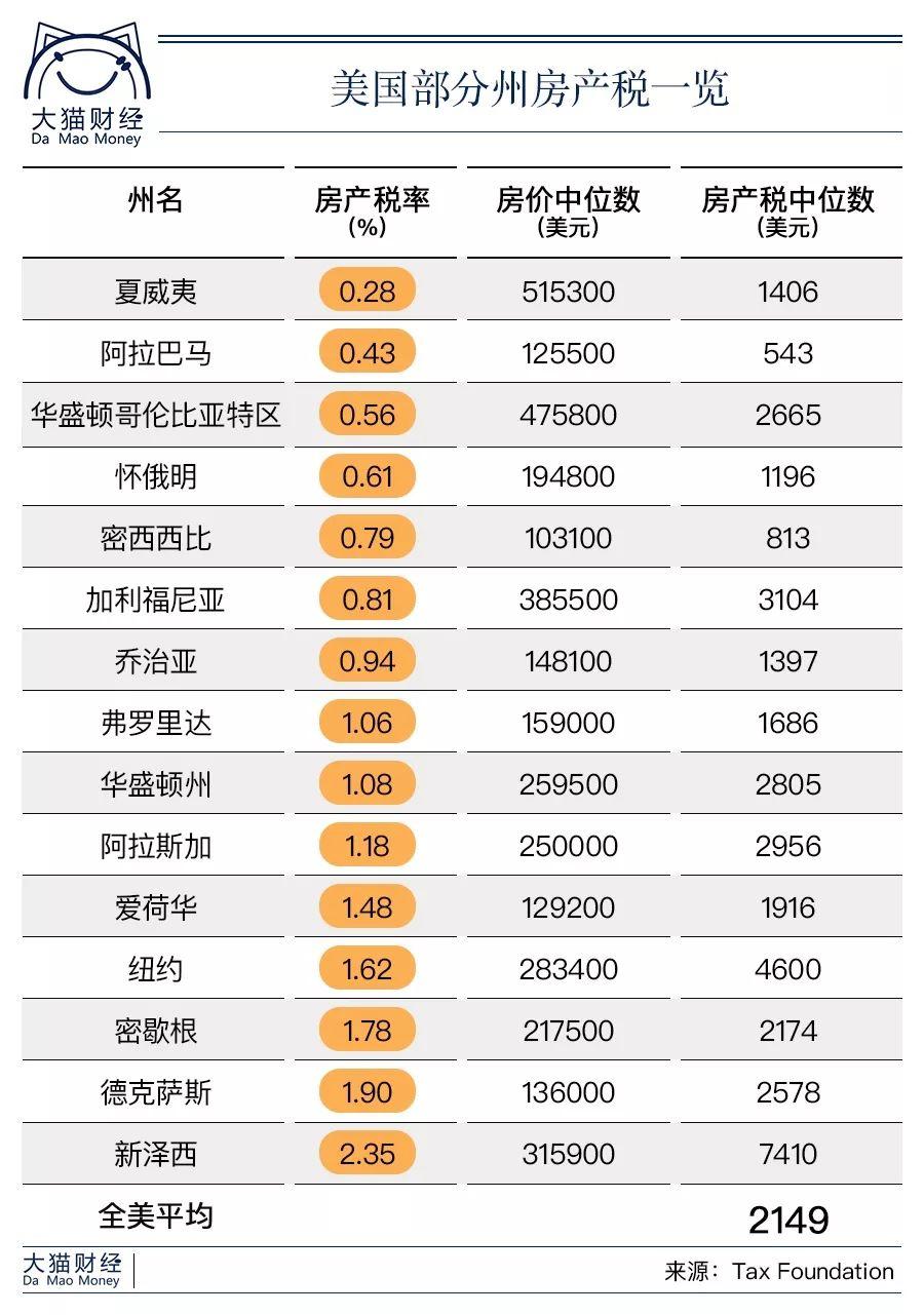 人口普查热点问题_人口问题(2)