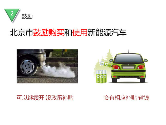 取消“小目录” 北京市新能源车管理办法