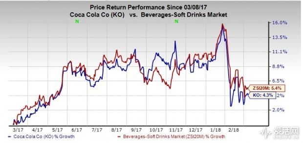 086a7042664d48ada69054d6ba83cbaf