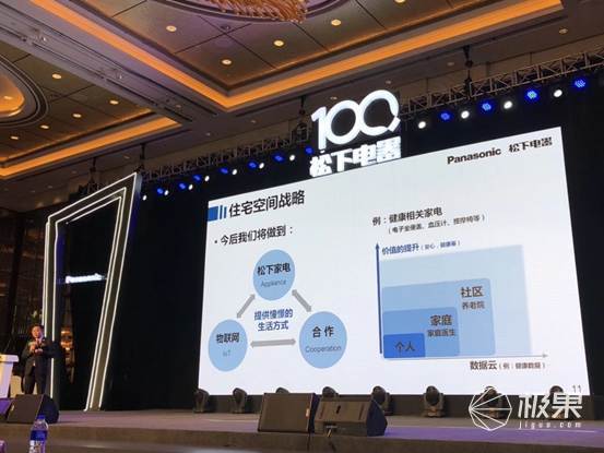 松下将冲击200亿销售额，新战略、新客户群、新概念助力