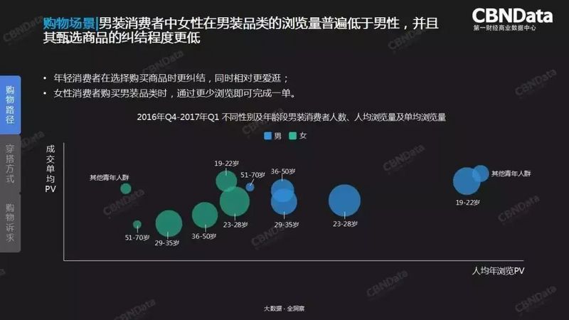 人均浏览量_中国人均寿命变化图