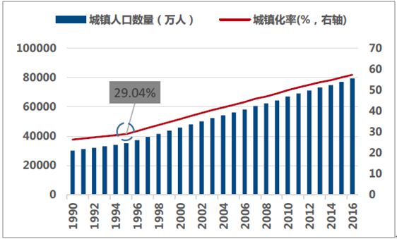 衰败的农村重获生机第一步:宅基地国有化 衰败的农村重获生机第一步:宅基地国有化