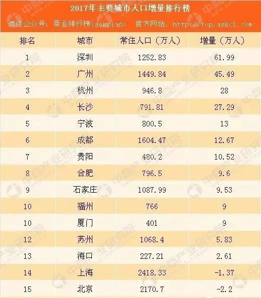 衰败的农村重获生机第一步:宅基地国有化 衰败的农村重获生机第一步:宅基地国有化