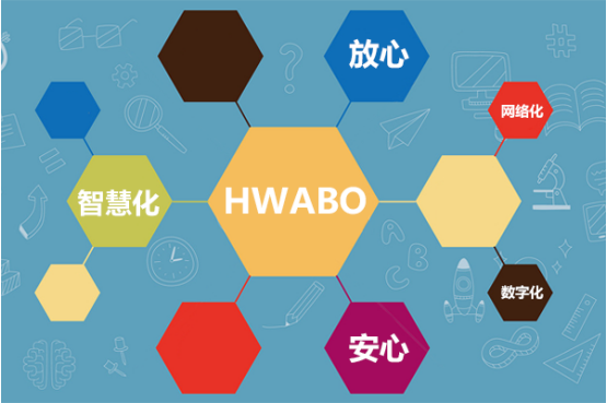 华本国际积极响应政府号召 幼儿园系统有效提