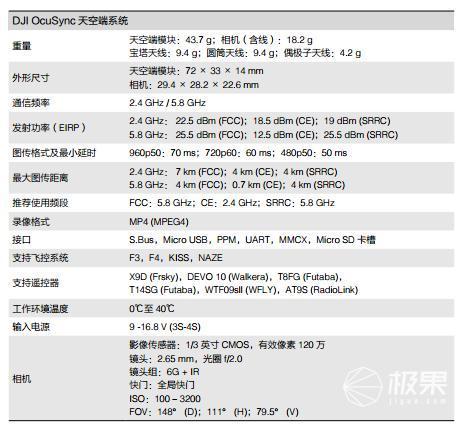 沉浸感强烈，原地不动就能体验“飞一般的感觉”—DJIGogglesRE竞速版飞行眼镜评测|视频