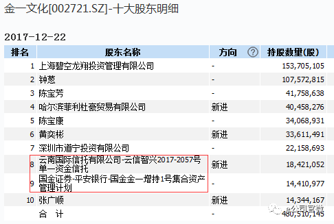 EF8E41B7F4C3F007F51899722B098CCF1614C333_size20_w486_h327.png