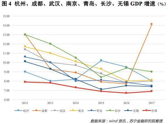 邯郸gdp2020综合_2020年度前三季度邯郸GDP新鲜出炉了(2)