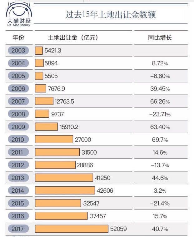 18年经济危机 房价_...8一2019年房价预测 今年房价会暴跌吗