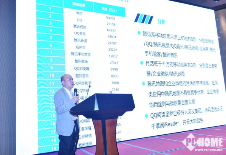 2018年TMT行业质量报告发布会:五大重磅315