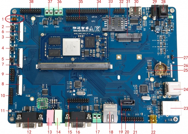 MY IMX6 MfgTool 3.2.2.2.jpg