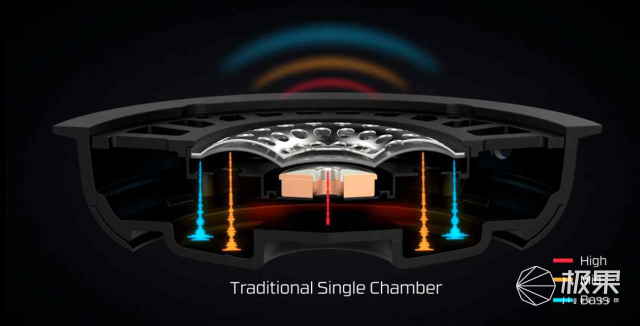 电竞耳机中王者,听声辨位还让你拥有顺风耳—金士顿HYPERXCloudAlpha头戴式耳机体验 电竞耳机中王者,听声辨位还让你拥有顺风耳—金士顿HYPERXCloudAlpha头戴式耳机体验