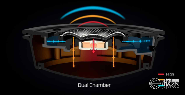电竞耳机中王者,听声辨位还让你拥有顺风耳—金士顿HYPERXCloudAlpha头戴式耳机体验 电竞耳机中王者,听声辨位还让你拥有顺风耳—金士顿HYPERXCloudAlpha头戴式耳机体验