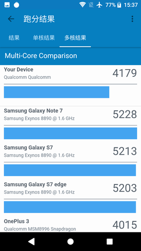 索尼XA2 Ultra评测：索粉必买的自拍神器