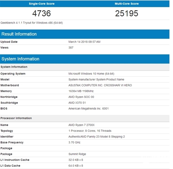 AMD Ryzen 7 2700X现身数据库 跑分可战平超频版1800X