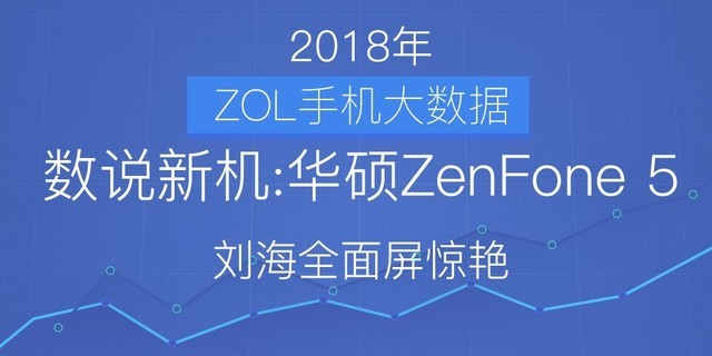 数说华硕ZenFone5:刘海全面屏 iPhone X大吃一惊
