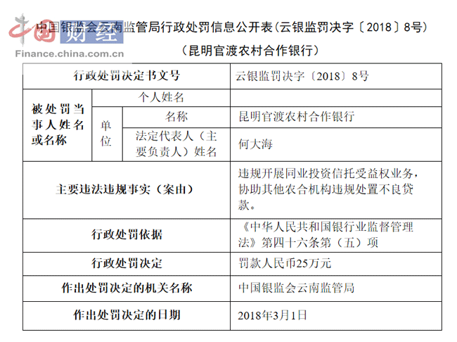 昆明开银行流水电子版 凤凰网