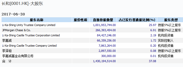 香港全年gdp_野村：香港6月PMI继续收缩仍相信今年GDP増4%(2)