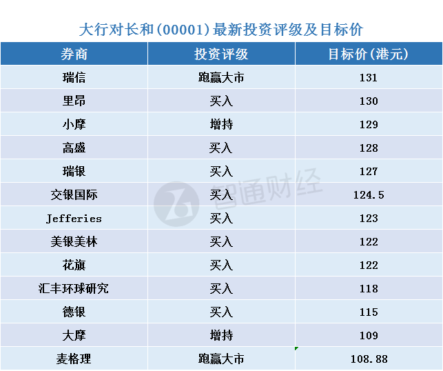 李超人退任，手中的四张牌能否组成“王炸”？