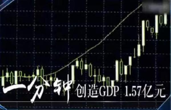 什么gdp_1分钟知识锦囊|为什么越来越多人爱跑马拉松？它跟GDP有什么关系？