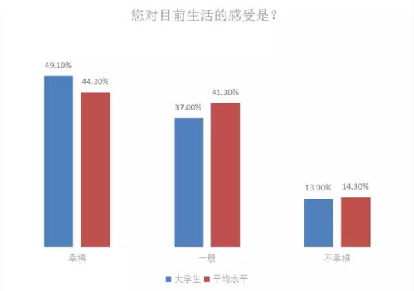 家庭人口与健康水平有关系吗_跟你有关系吗图片