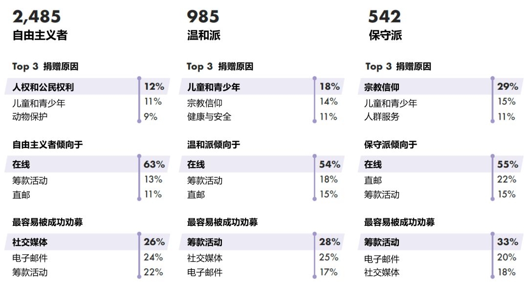 亚洲人口计_亚洲人口分布图(3)