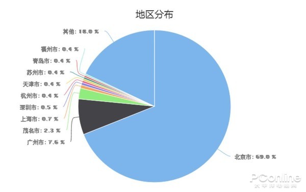 热水器