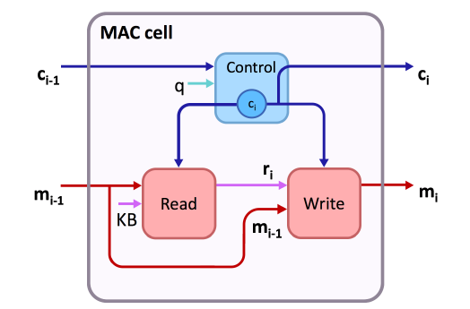 7F715BD5700E19C37FB014F10057D6C2CFE7BFE2_size23_w524_h345.png