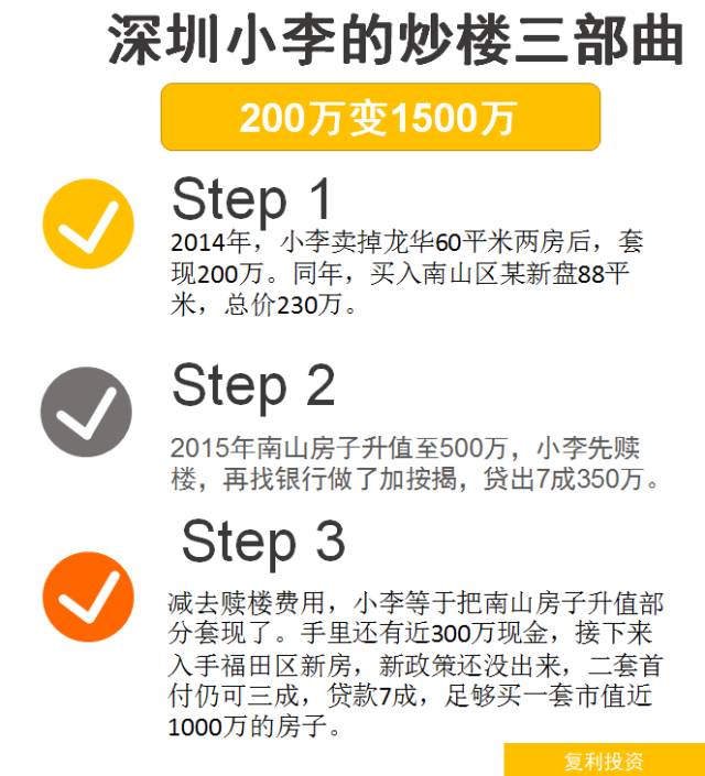 印度2017gdp增速_为啥说10%的GDP增速印度很难实现？(2)