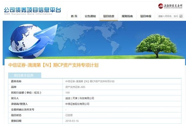 中信证券-滴滴第【N】期CP资产支持专项计划（图片来自上海证券交易所）