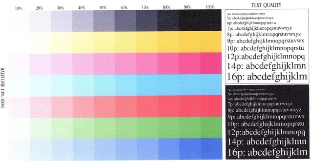 傻瓜式加墨 爱普生墨仓式L6178评测 