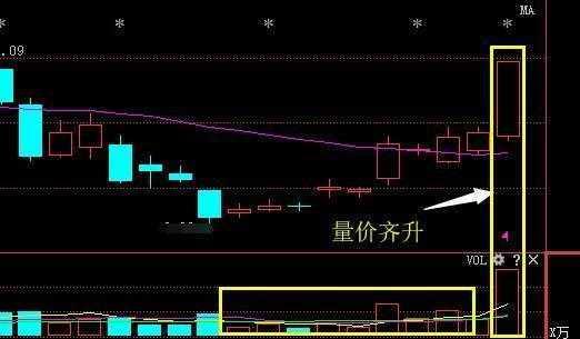 最新利好消息:中国平安 大富科技 麦达数字 梅雁