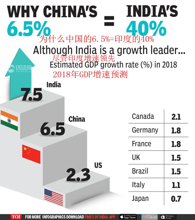 中国的gdp_中国最发达的地级市,GDP远超杭州、青岛,却没与自己的民用机场(2)