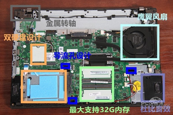 ThinkPad L470内部结构