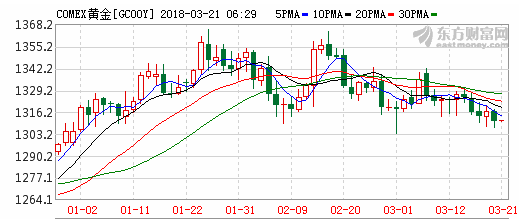 最穷上市公司复牌,会有61个跌停?一个特停一