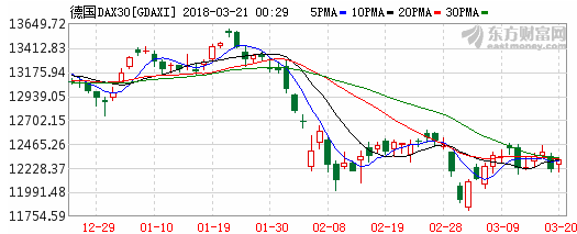 最穷上市公司复牌,会有61个跌停?一个特停一