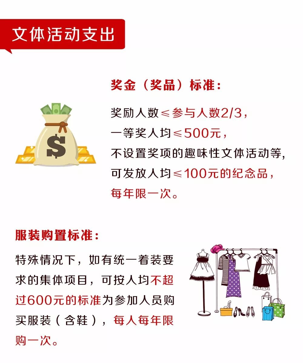 婚丧嫁娶、退休都有慰问金!安徽职工福利新标