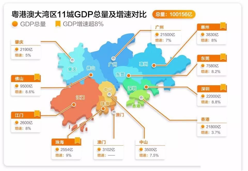 横琴gdp_横琴(2)