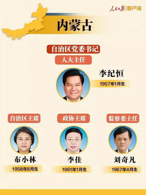 全中国31省级人大、政府、政协三套班子和监察委主任名单