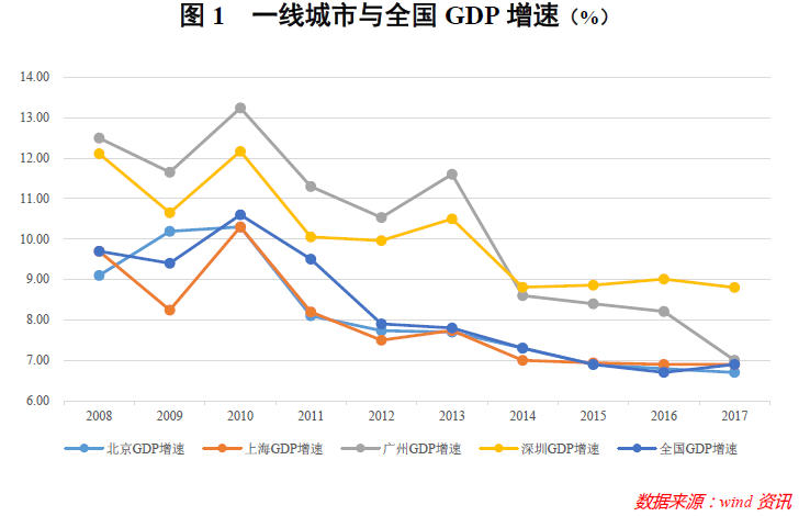 人口红利的影响_财经_财经_环球网(3)