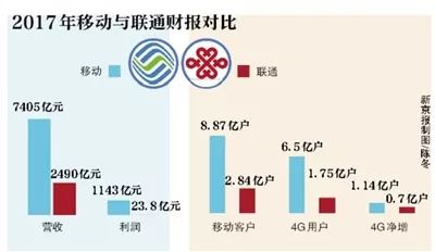 中国科学家张弥曼获颁“世界杰出女科学家奖”，打太极可缓解慢性疼痛 丨相约科技早新闻