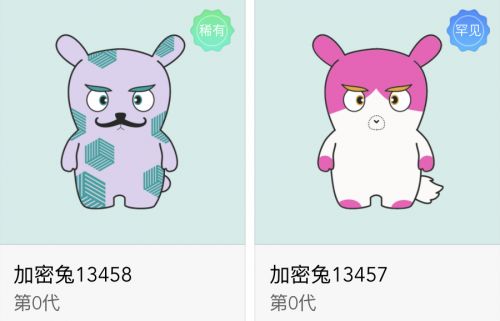 揭秘BAT的B计划
