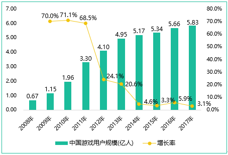 如何看懂财报中的现金流 D3B4481408B59E94D118F392F68A437198246583_size22_w454_h309.png