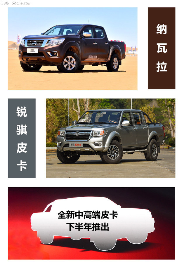 郑州日产“皮卡村”2.0战略 下半年推新车