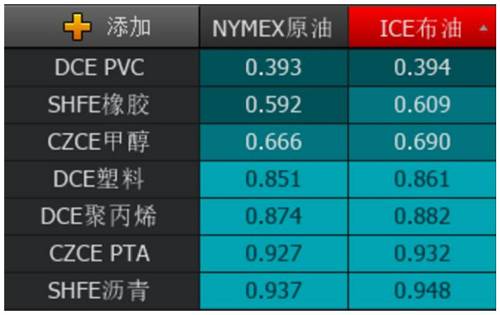 国内原油期货交易所排名 0213BF02A77C701E71D6409E32E8E0701ACFE0EC_size23_w500_h315.jpeg