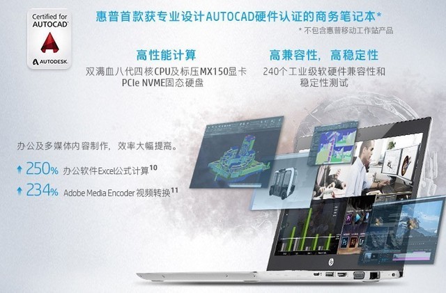 提升10% 惠普战66高色域版升级BIOS性能评测