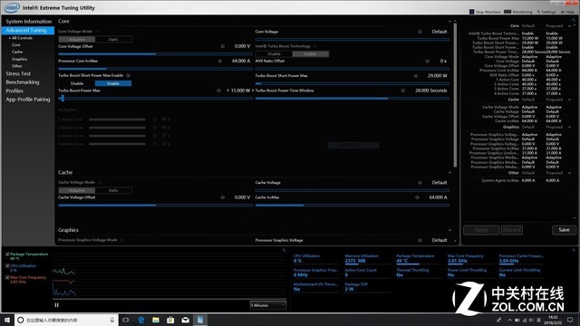 商用？家用? 8代酷睿4种类型轻薄本散热对比 